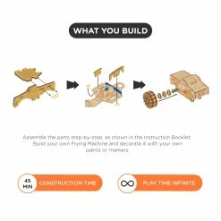 SMARTIVITY STEMWHEELS STUNT DEMON -Mathematics Shop 8908006537983 4